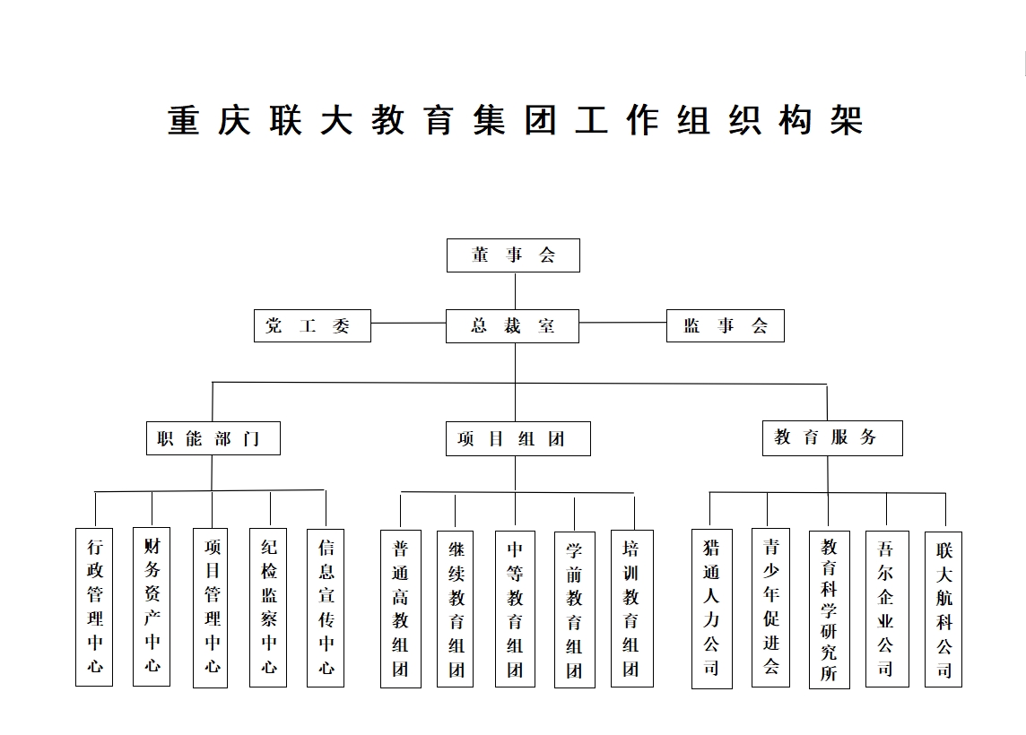 組織架構(gòu).png